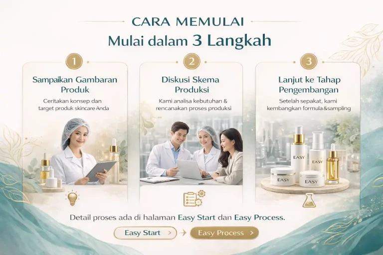 cara mudah maklon skincare